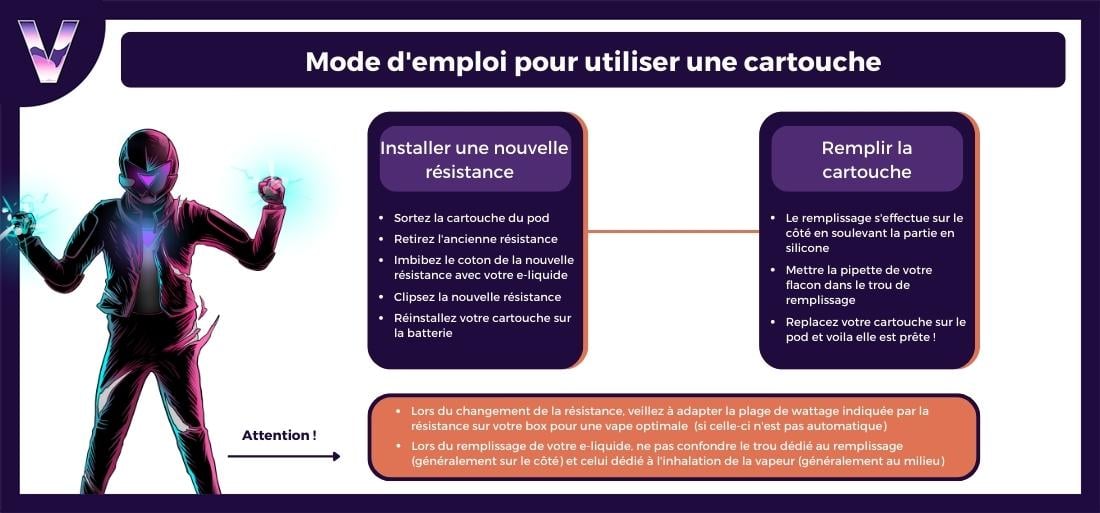 slider mode d'emploi comment fonctionne la cartouche flexus q de chez aspire et comment la remplir de e-liquide pas cher 